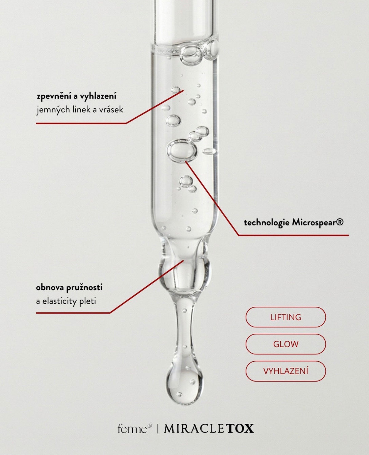 Miracletox Time Rewind Perfection Lifting Fluid – wysyłka na początku lutego