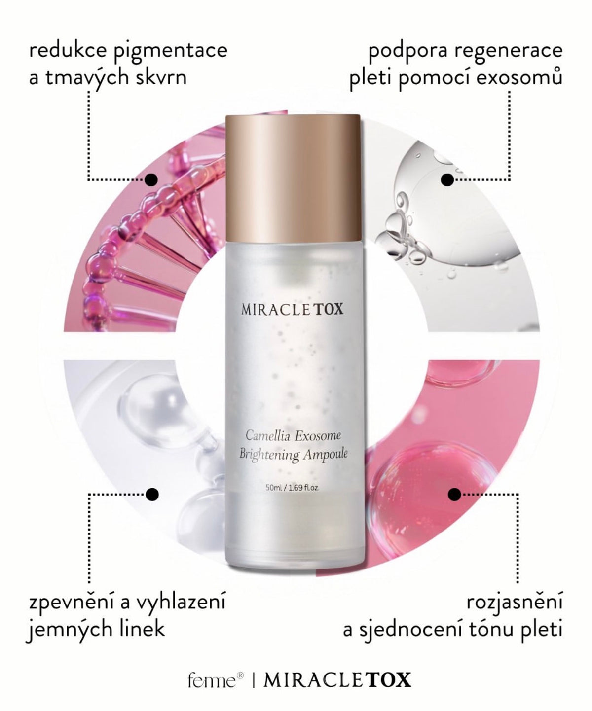 MIRACLETOX Camellia Exosome Brightening Ampoule