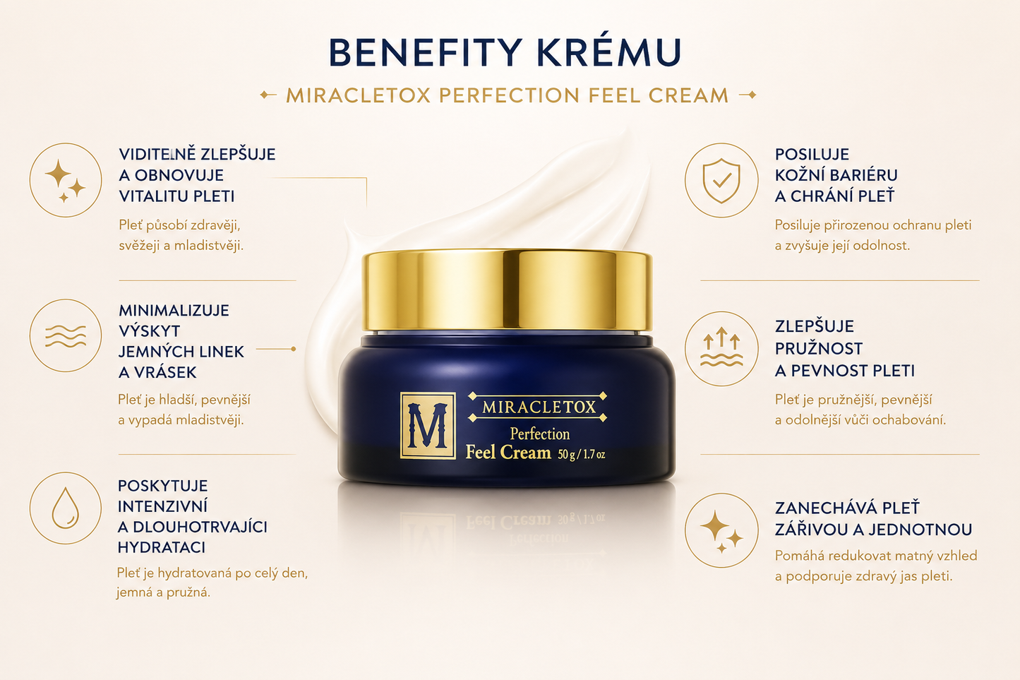 Crema Miracletox Time Rewind Perfection Feel