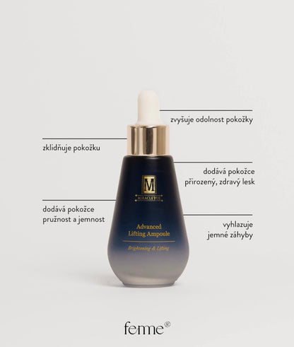 Miracletox Time Rewind Perfection Lifting Fluid – wysyłka na początku lutego