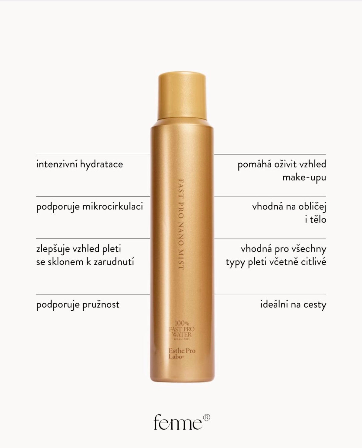 Fast Pro Nano Mist