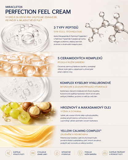 Crema Miracletox Time Rewind Perfection Feel